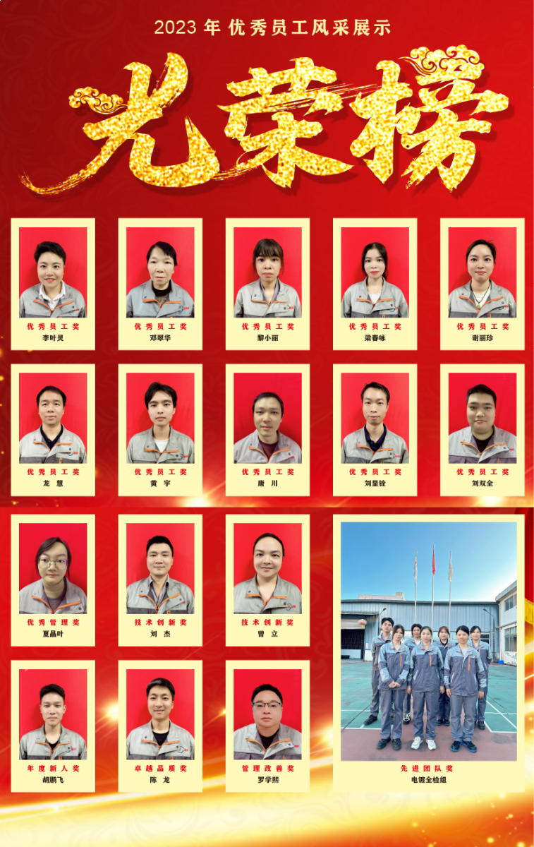 2023 年 员工风采展示